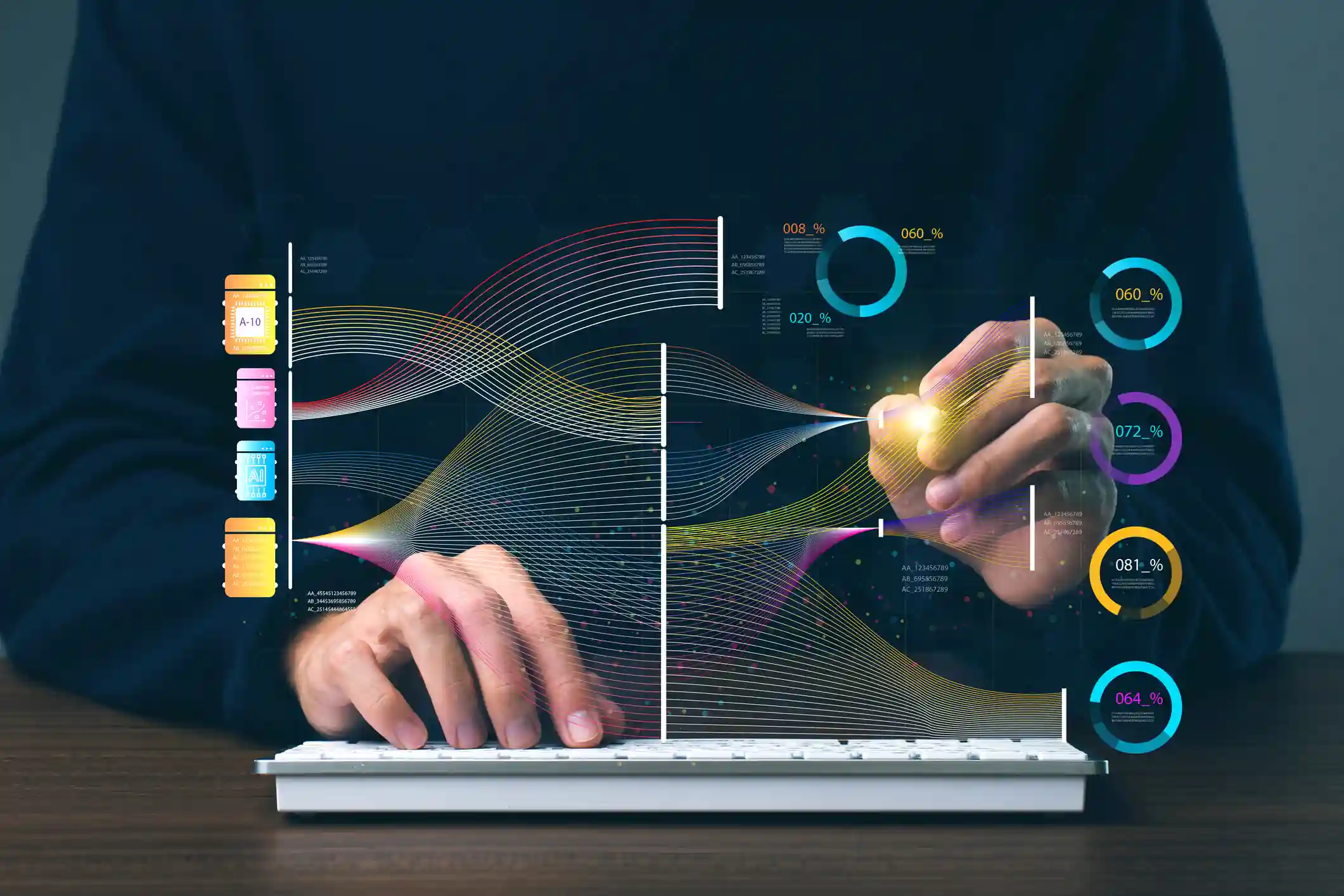 El monitoreo existente como plataforma de inteligencia para la dirección