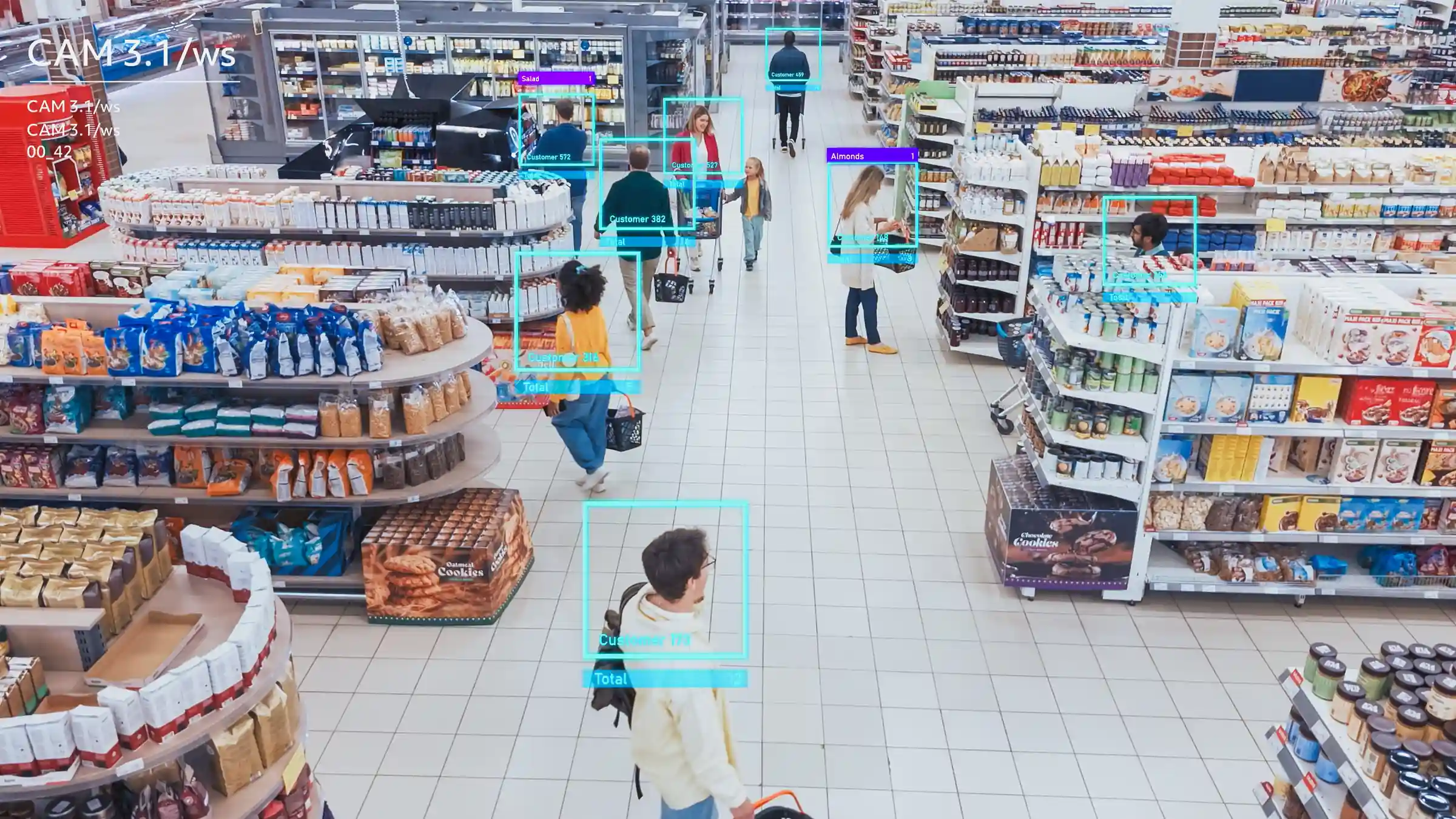 Vista de cámara de un supermercado con analítica de video que marca a los clientes en los pasillos
